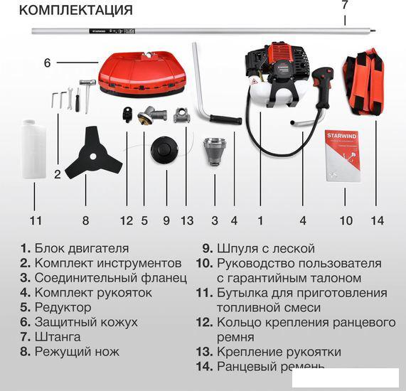 Триммер StarWind GT-52