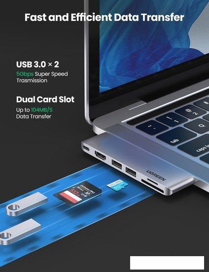 Док-станция Ugreen CM380 80856