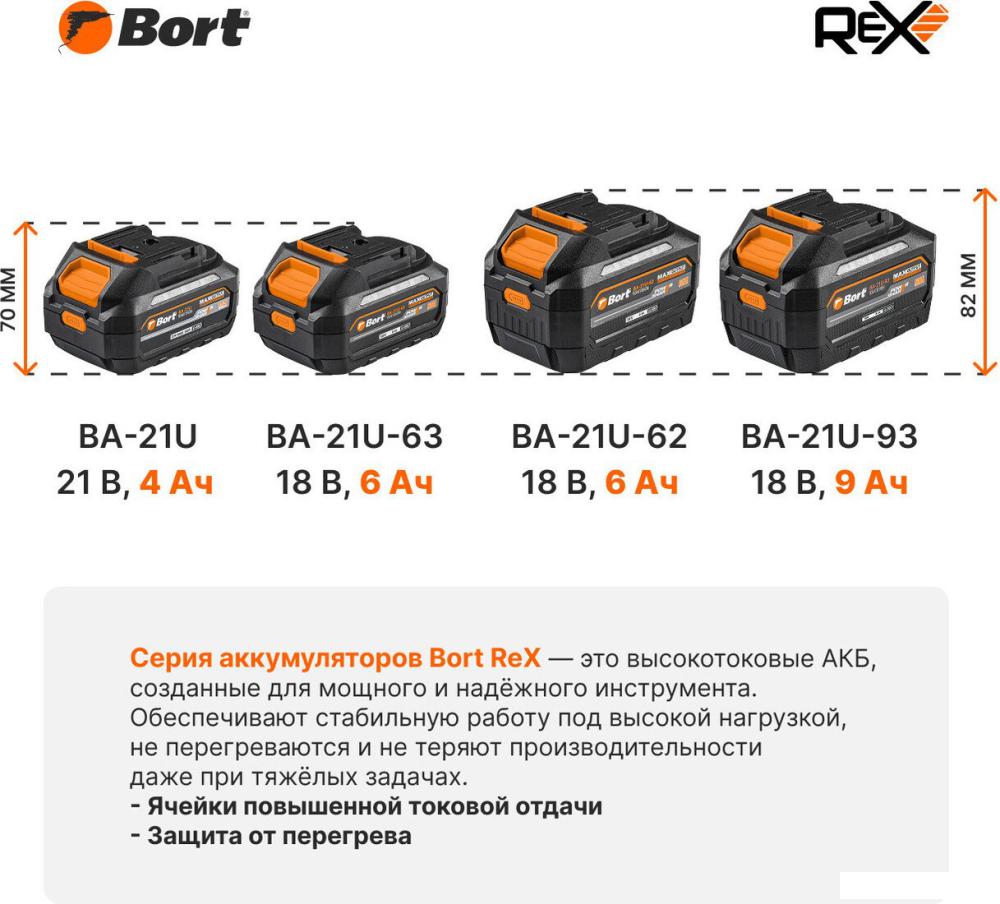 Аккумулятор Bort BA-21U-93 93418989 (18В/9 Ah)