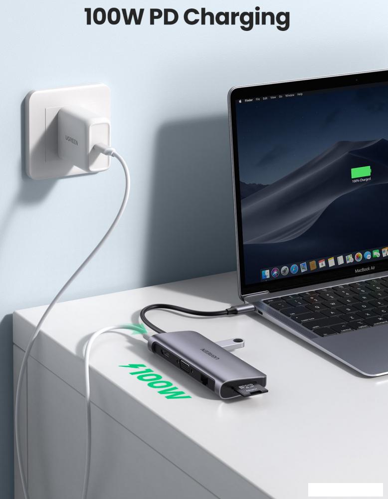 Док-станция Ugreen CM179 40873