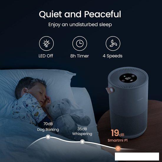 Очиститель воздуха SmartMi Air Purifier P1 ZMKQJHQP12 (международная версия, серебристый)