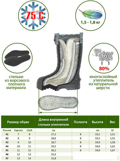 Сапоги FortMen ЭВА Енисей 36(СЕ)340 (р-р 47)