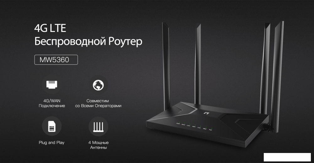 4G Wi-Fi роутер Netis MW5360