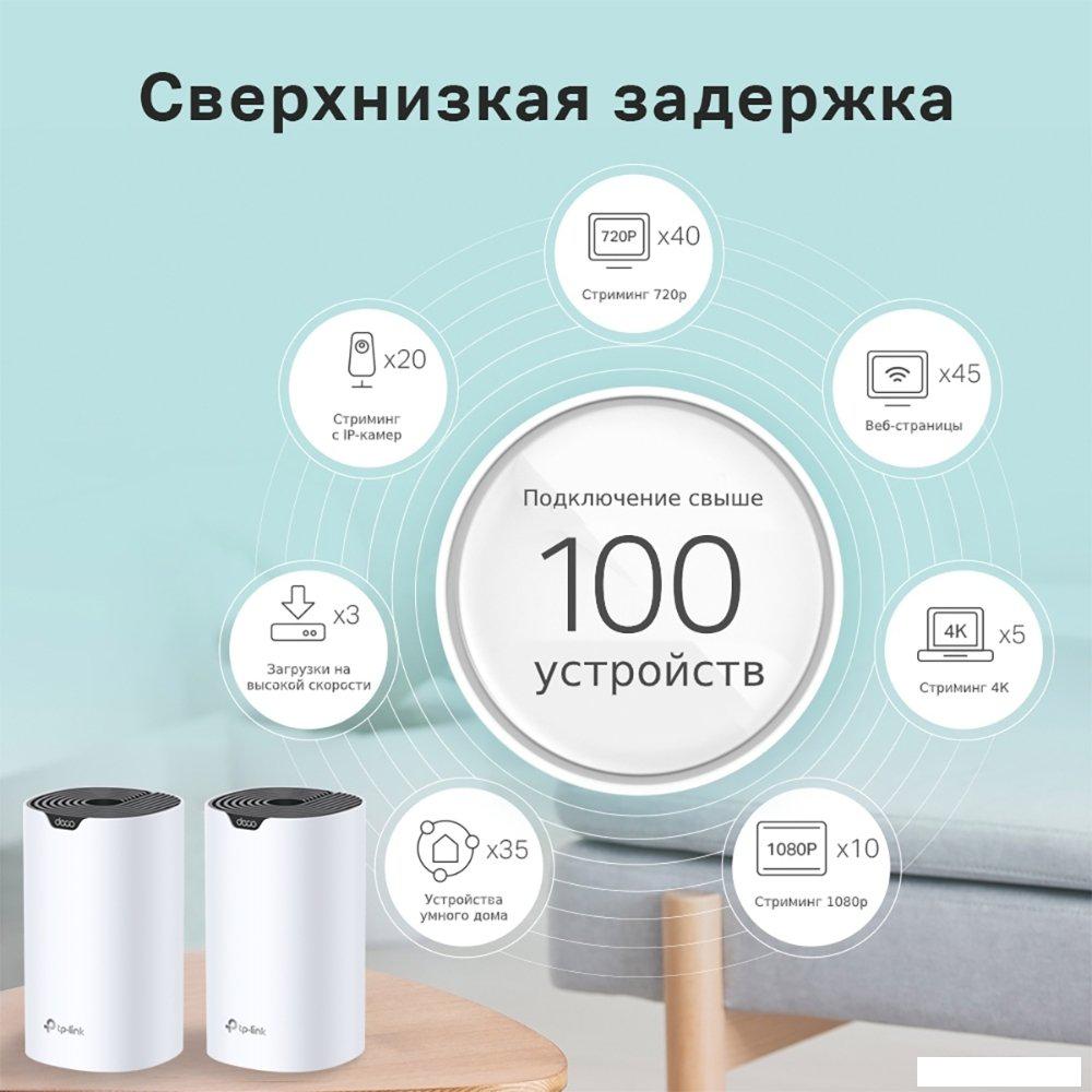 Wi-Fi система TP-Link Deco S7 (2 шт)