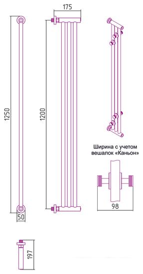 Полотенцесушитель Сунержа Хорда ПП 1200х195 30-4124-1200