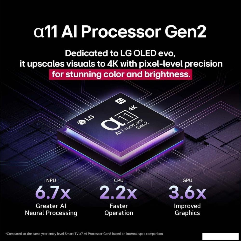OLED телевизор LG OLED evo AI G5 OLED77G5RLA