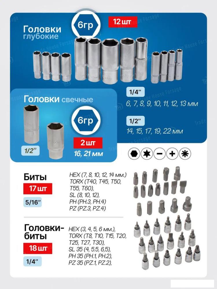 Универсальный набор инструментов FORSAGE F-41082-5EURO(51311)