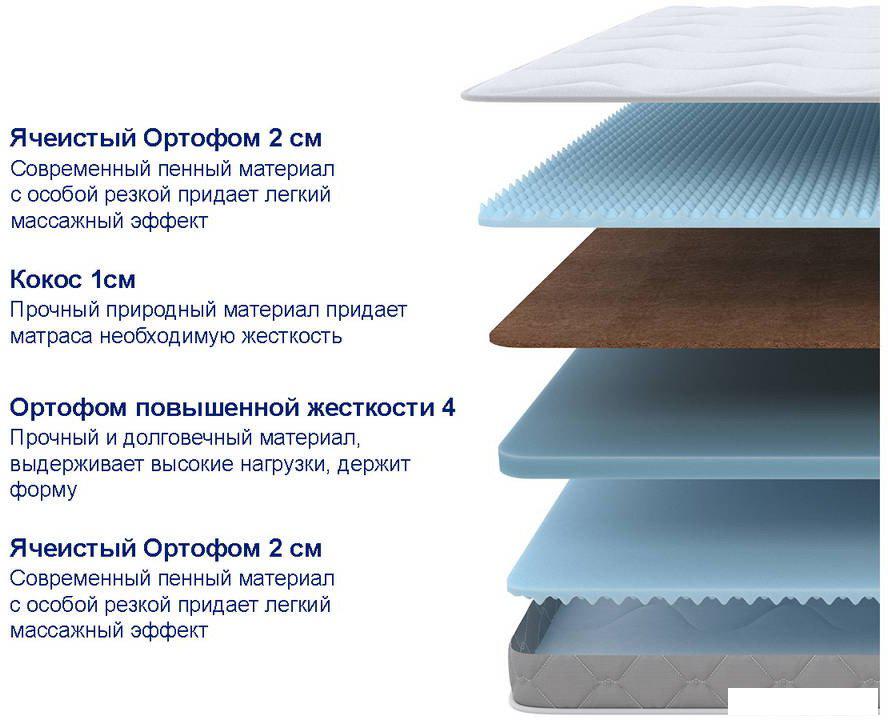 Матрас PROxSON Sova Flex M 140x200
