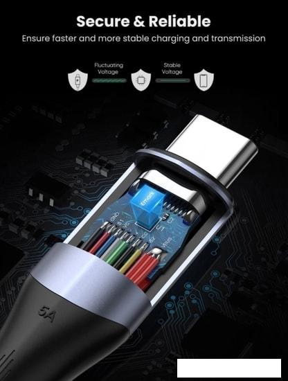 Кабели, адаптеры, разветвители Ugreen 80150
