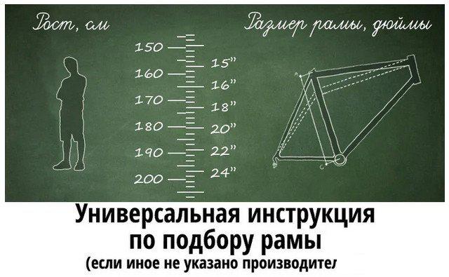 Велосипед AIST Rocky Junior 1.0 2025 (разобранный, синий)