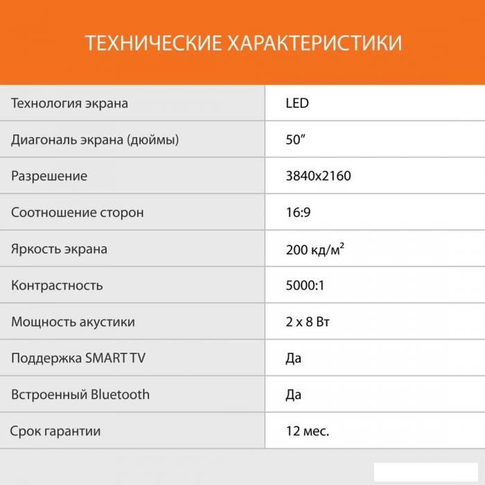 Телевизор SunWind SUN-LED50XU400