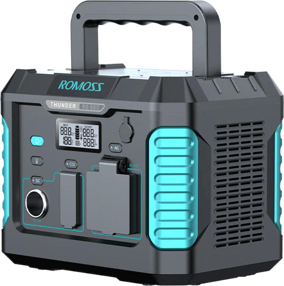 Портативные зарядные устройства Romoss RS500