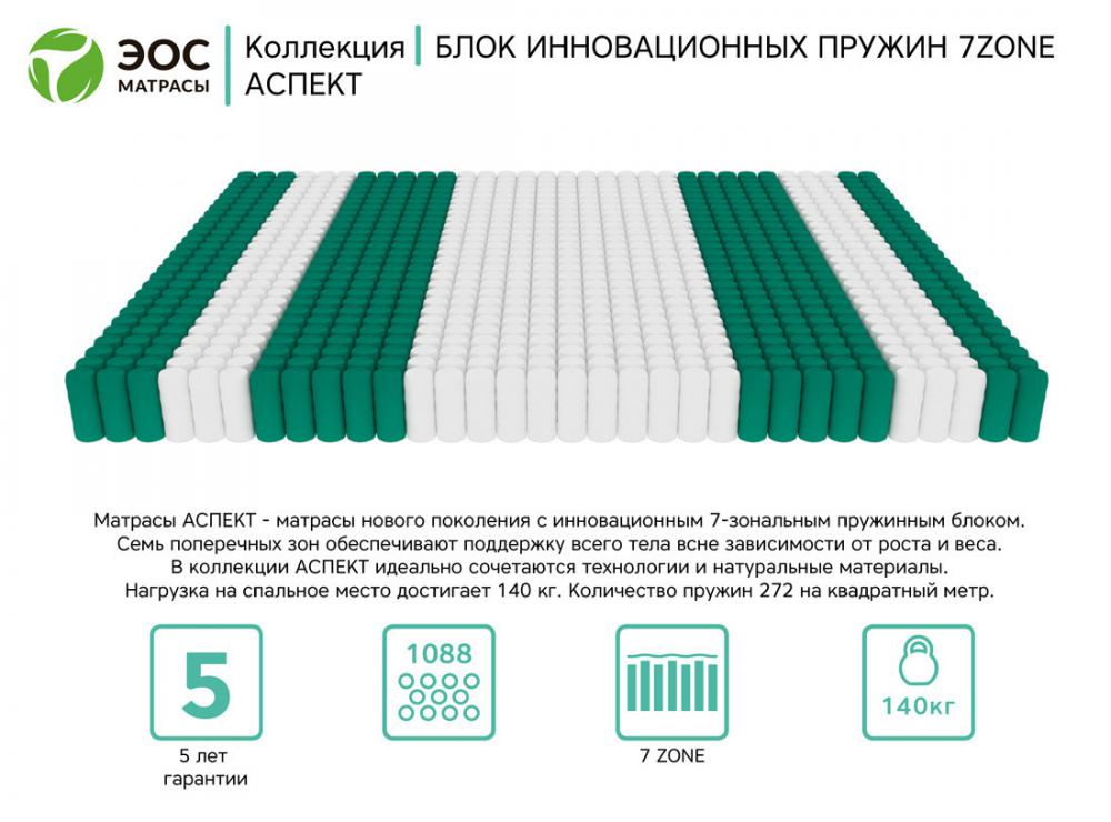 Матрас ЭОС Аспект Тип 7 160x200 (жаккард)
