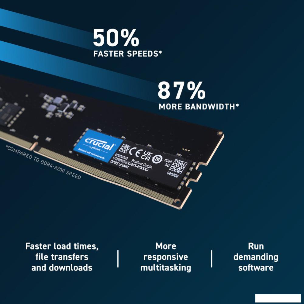 Оперативная память Crucial 2x32ГБ DDR5 5600 МГц CT2K32G56C46U5