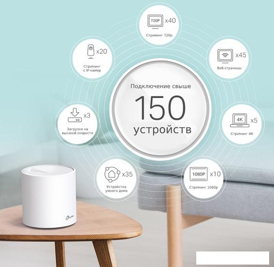 Wi-Fi система TP-Link Deco X60 V3 (3 шт.)