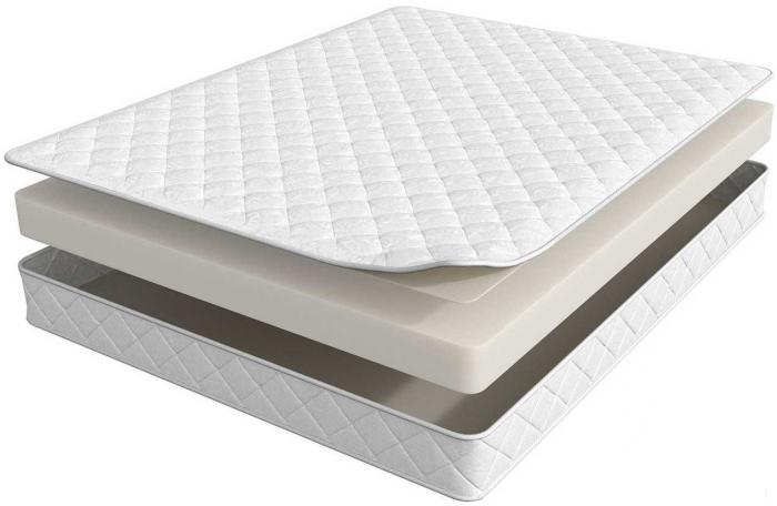 Матрасы Askona Trend Mini 200x200