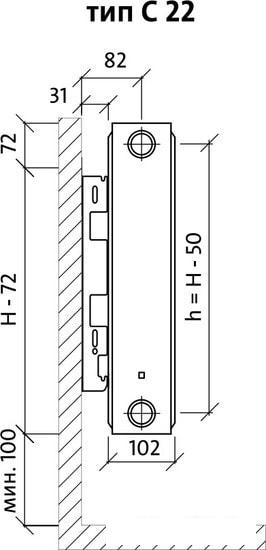 Радиаторы отопления Royal Thermo Compact C22-500-1000 (Bianco Traffico)