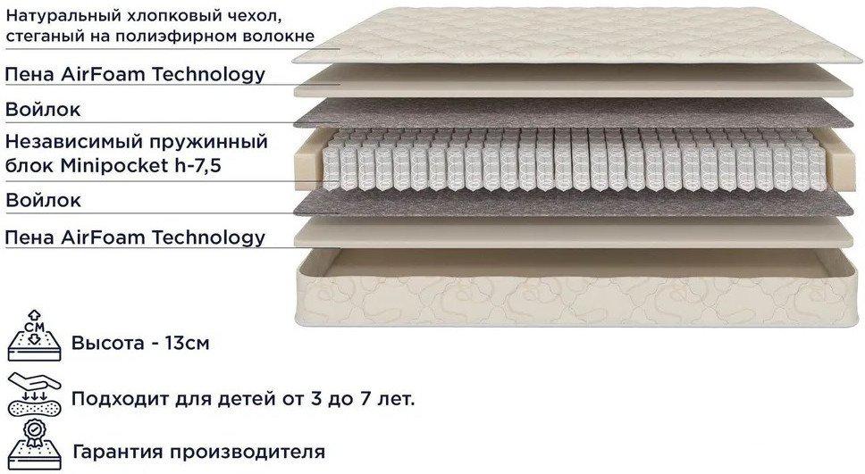Матрас Askona Mom's Love Young 90x200
