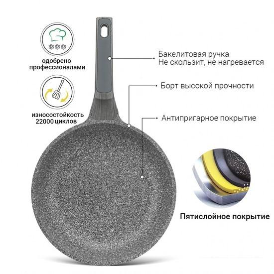 Сковорода Fissman Prestige 5046