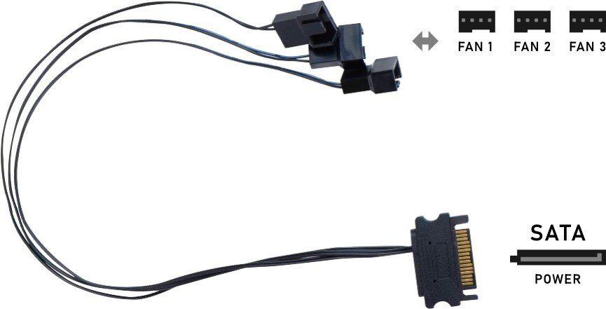 Контроллер скорости и подсветки вентиляторов Lian Li L-Wireless Controller G89.RF-T-W.01