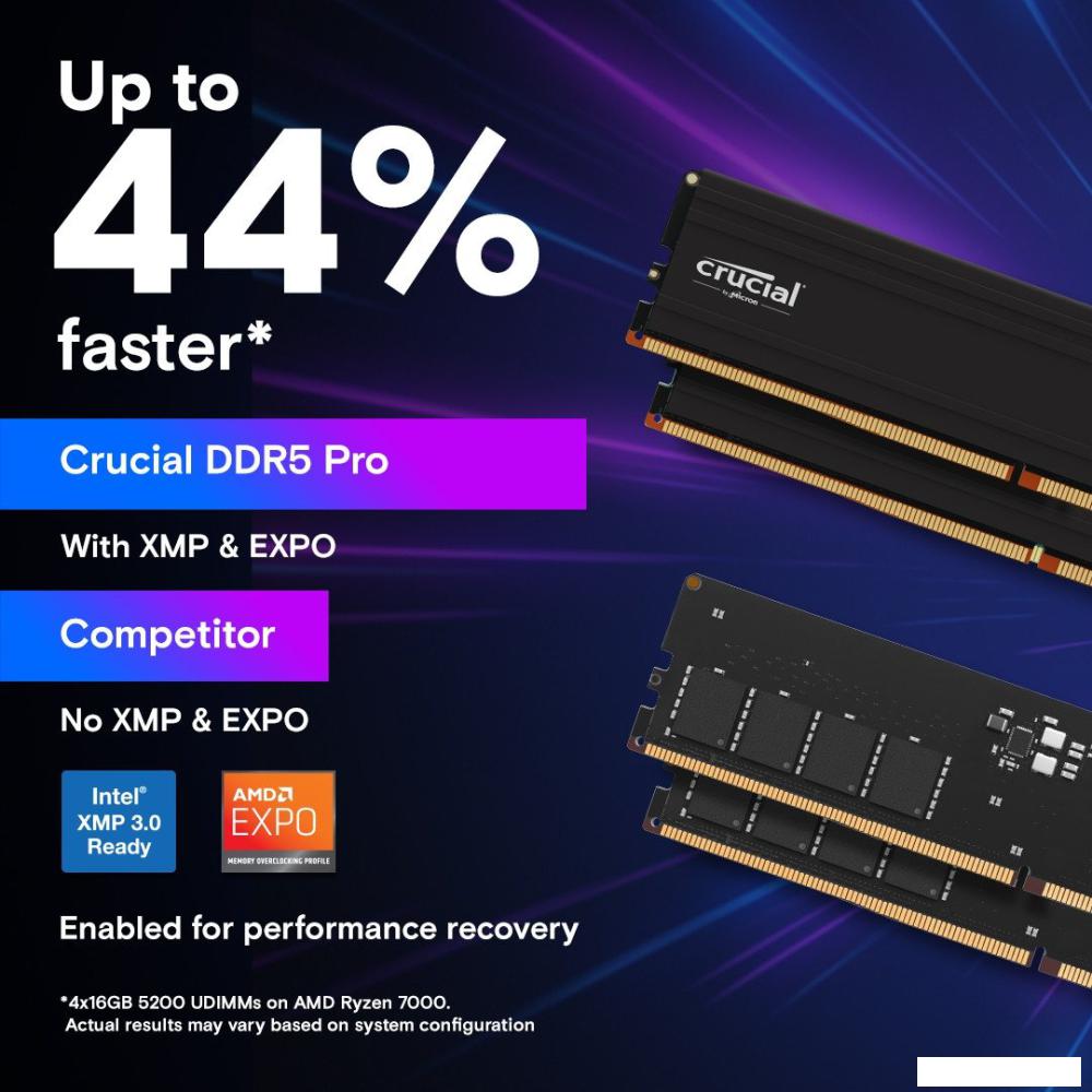 Оперативная память Crucial Pro 16ГБ DDR5 5600 МГц CP16G56C46U5