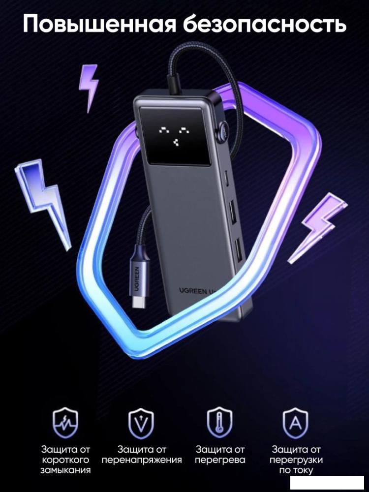 Док-станция Ugreen CM889 75179