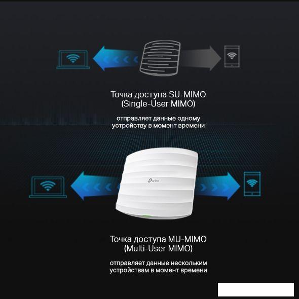 Точка доступа TP-Link EAP225 V5