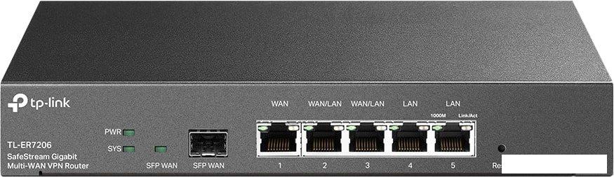 Маршрутизатор TP-Link TL-ER7206