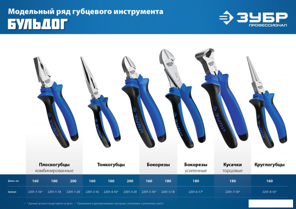 Круглогубцы Зубр 2201-8-16_z02