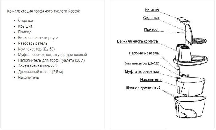 Биотуалет Rostok 206.1000.899.0 (черный)