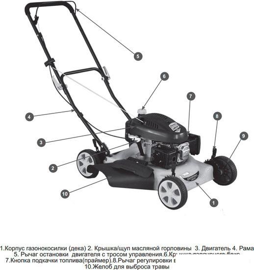 Газонокосилка Champion LM5127