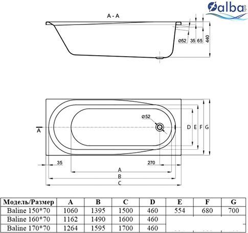 Ванна Alba Spa Baline 160x70 (с ножками)