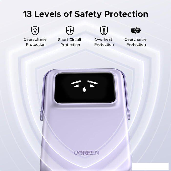 Внешний аккумулятор Ugreen PB764 10000mAh (сиреневый)