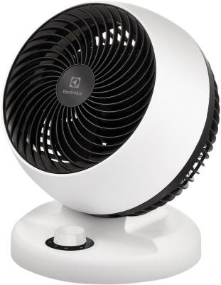 Вентилятор Electrolux ETF-108W