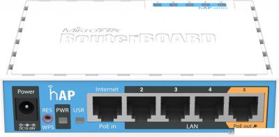 Беспроводные маршрутизаторы Mikrotik RouterBoard 951Ui-2nD