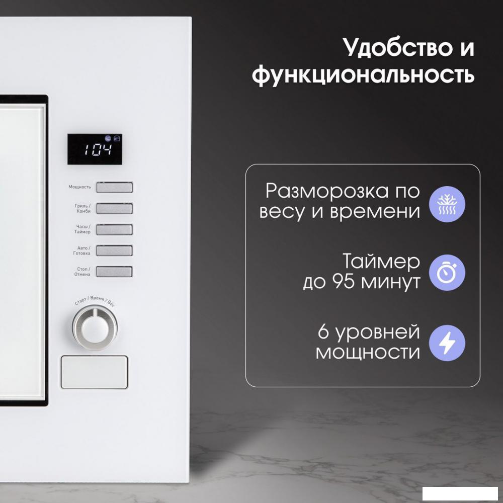 Микроволновая печь Zigmund &amp; Shtain BMO 21 W