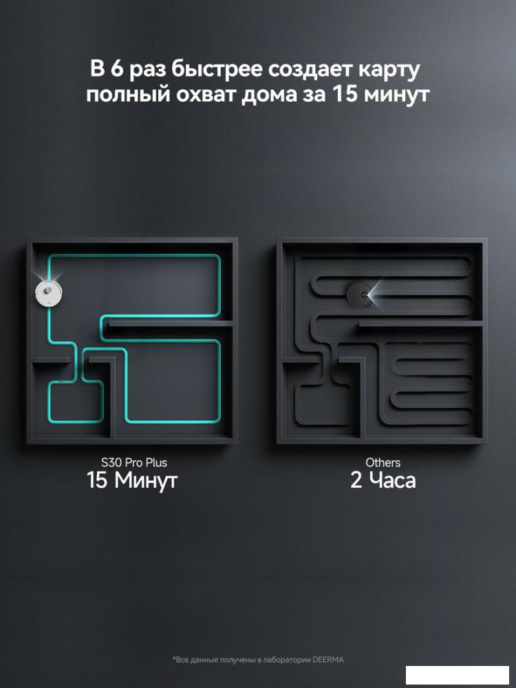 Робот-пылесос Deerma DEM-S30 Pro Plus