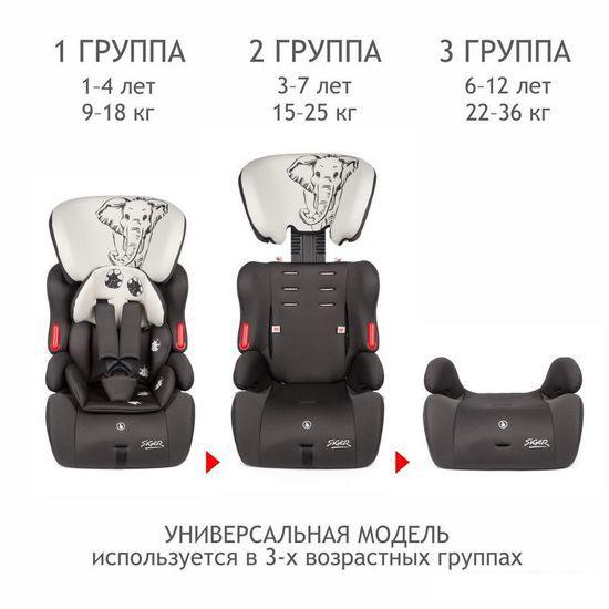 Автокресла Siger Космо Lux Animals Слон (серый/бежевый)