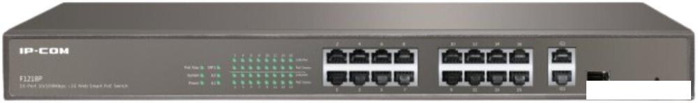 Настраиваемый коммутатор IP-COM F1218P-16-250W