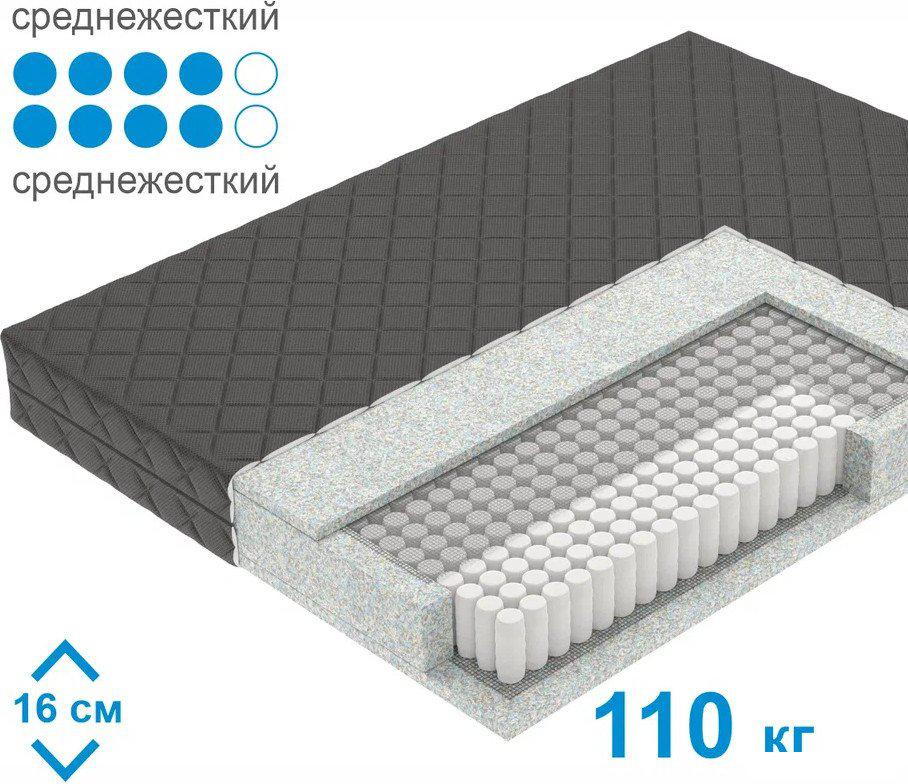 Матрас Mio Tesoro Letto Black Tfk 180x200