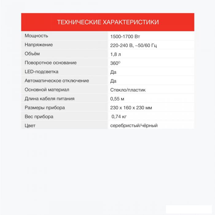 Электрический чайник StarWind SKG1779