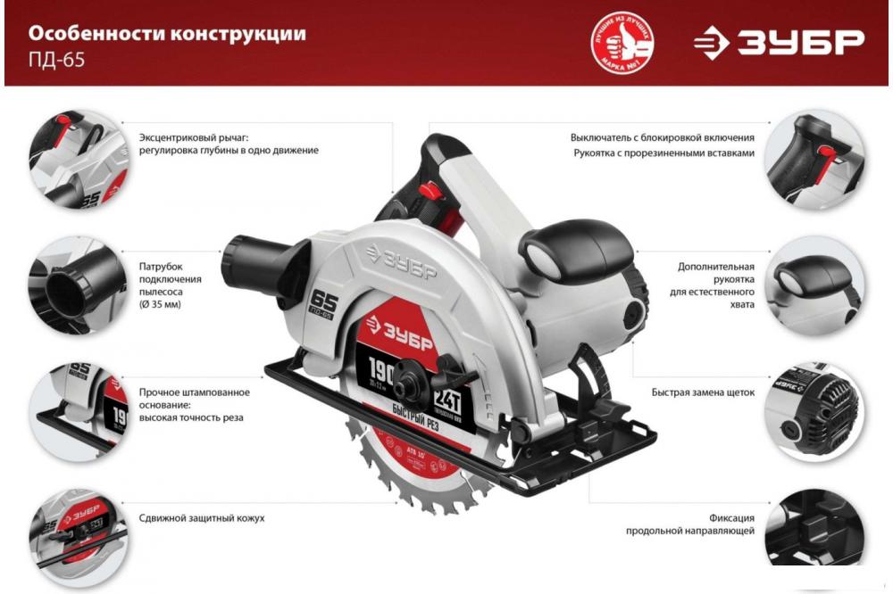 Циркулярные, торцовочные и сабельные пилы Зубр ПД-65