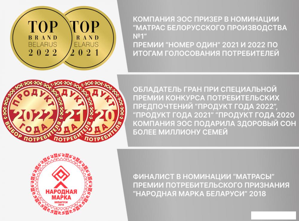 Ортопедический наматрасник ЭОС Топп 1 160x200 бязь