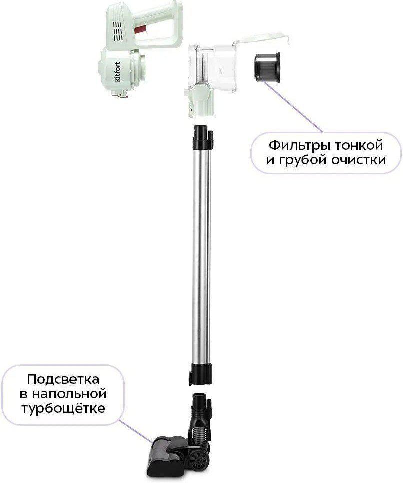 Пылесосы Kitfort KT-5346