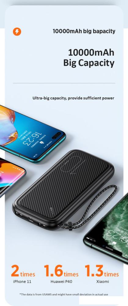 Внешний аккумулятор Usams US-CD150 PB56 10000mAh (белый)