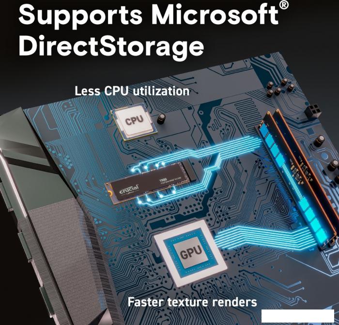 SSD Crucial T500 2TB CT2000T500SSD8