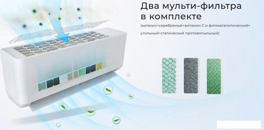 Кондиционер Neoclima Pro-Health NS/NU-HAP09T32