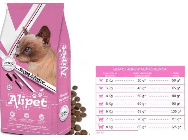 Сухой корм для кошек Alipet Gatos Adultos 20 кг