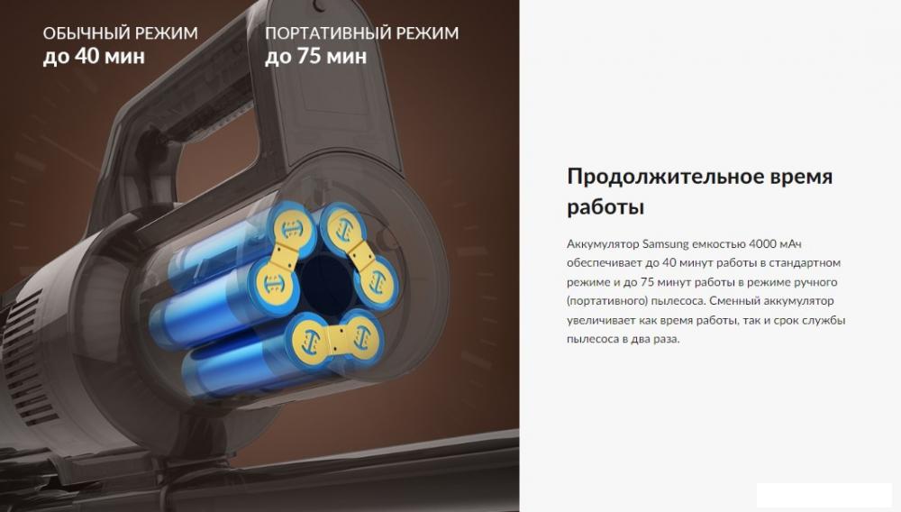 Пылесос Jimmy HW11 Pro