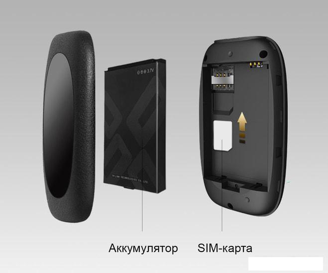 Мобильный 4G Wi-Fi роутер TP-Link M7000
